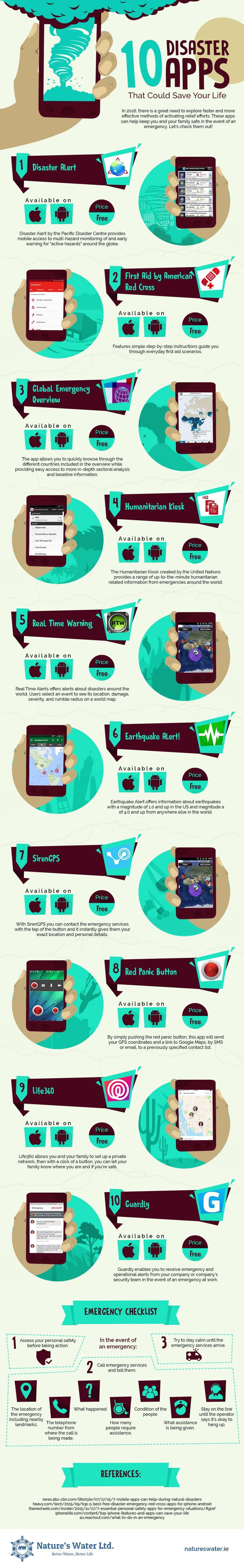 10-disaster-apps-that-could-save-your-life-infographic